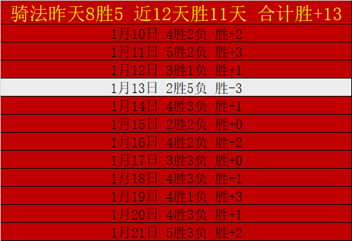 德甲劲旅,逆转击败比,甲球队,爱游戏平台,爱游戏官方网站,爱游戏登录入口,爱游戏app下载