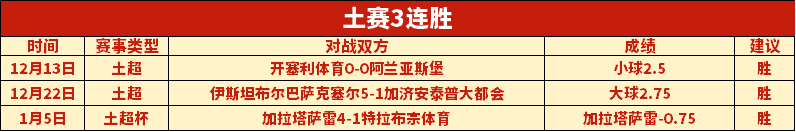梅西首次登,临巴萨一线,队战场,爱游戏平台,爱游戏官方网站,爱游戏登录入口,爱游戏app下载