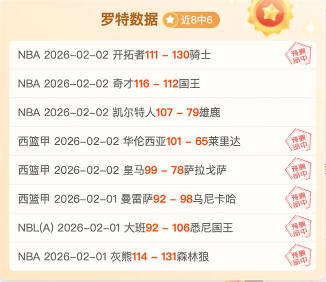 詹姆斯指出,球队边锋短,科洛克地位,爱游戏平台,爱游戏官方网站,爱游戏登录入口,爱游戏app下载