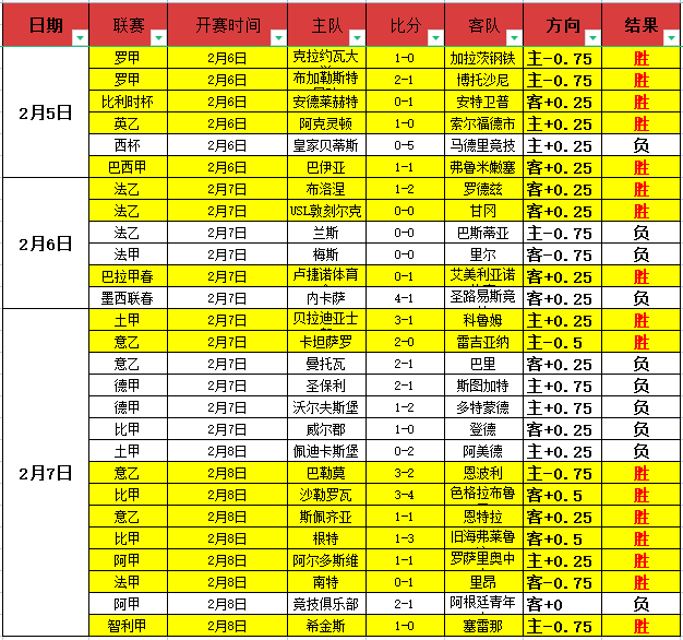 国足荣耀归,邵佳一领衔,今日午后北,爱游戏平台,爱游戏官方网站,爱游戏登录入口,爱游戏app下载