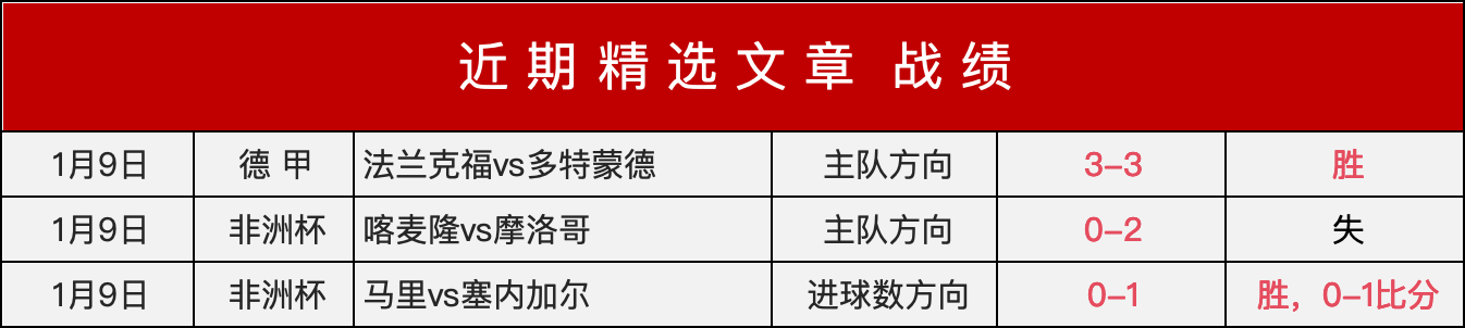激情对决,玛哈沙拉堪,联迎战曼谷,爱游戏平台,爱游戏官方网站,爱游戏登录入口,爱游戏app下载