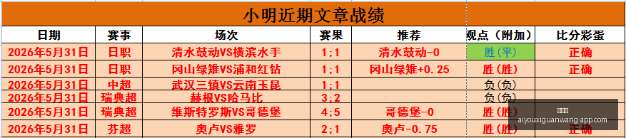 天激战平阳,能否打破榜,尾不胜魔咒,爱游戏官网,爱游戏App,爱游戏直播,爱游戏娱乐,爱游戏平台