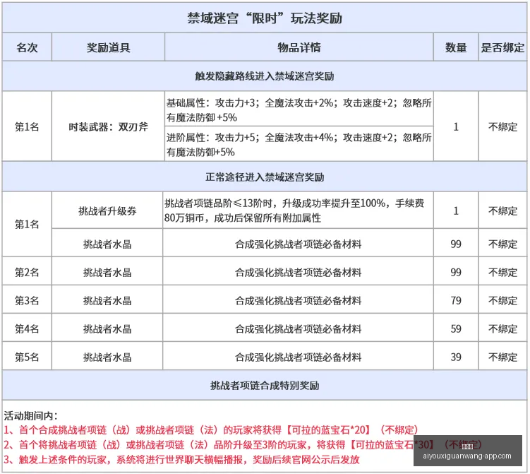 足球攻略周,欧罗巴资格,赛独家推荐,爱游戏官网,爱游戏App,爱游戏直播,爱游戏娱乐,爱游戏平台