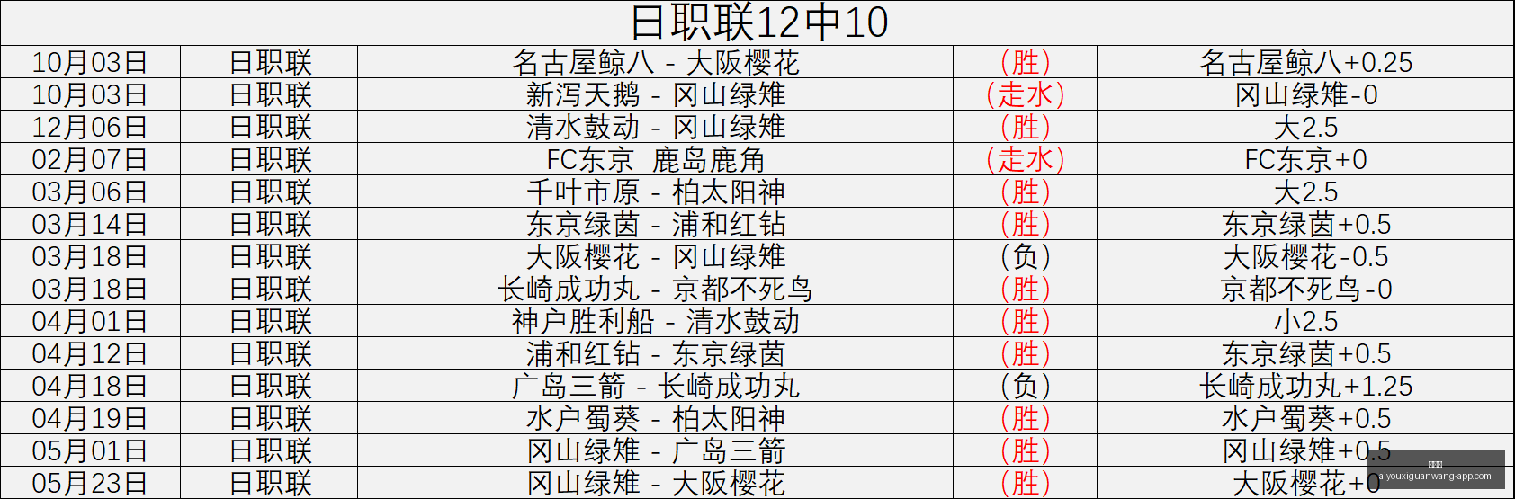 爱游戏,爱游戏官网,爱游戏App,爱游戏官网,爱游戏App,爱游戏直播,爱游戏娱乐,爱游戏平台
