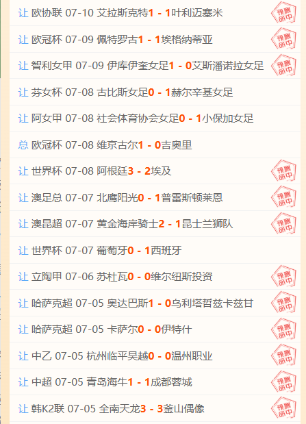 2026年额度分布爱游戏平台：易方达领跑，华夏、南方紧随其后，前六名揭晓