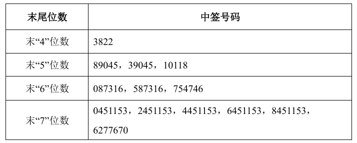 赛季防守升,级里夫斯揭,示全新竞技,爱游戏官网,爱游戏App,爱游戏直播,爱游戏娱乐,爱游戏平台
