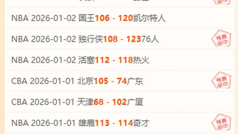 29日激战在即，15位掘金勇士状态成谜，挑战之旅悬疑升级！