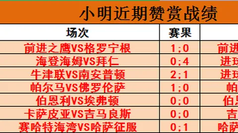 爱游戏 资讯 101051 ww2
