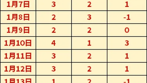 五十年跨越的元旦奔跑盛典