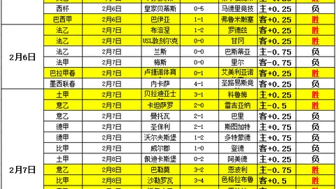国足荣耀归来！邵佳一领衔，今日午后北京迎接胜利之旅