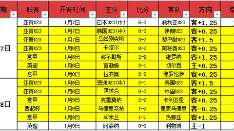 郑钦文刷新战绩，与巅峰表现并肩，成功晋级WTA1000迈阿密站16强——央视新闻客户端报道