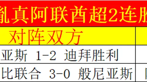 哈兰德、丁丁、维尼领跑赛季最佳球员前三，梅西第九位引发热议