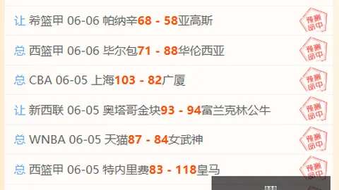 24天激战平阳，爱游戏平台，，能否打破榜尾不胜魔咒