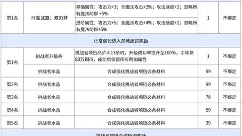 足球攻略周四004欧罗巴资格赛独家推荐：塞萨洛尼基对决安德莱赫特
