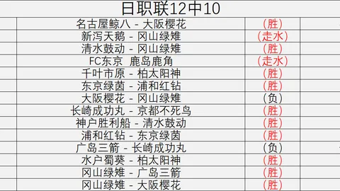 爱游戏 143344 4